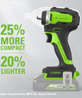24V Brushless Cordless Three Eighths Inch Impact Wrench A Real Workhorse With 150 Foot Pounds Torque Ultra Compact And Lightweight