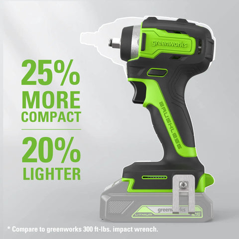 24V Brushless Cordless Three Eighths Inch Impact Wrench A Real Workhorse With 150 Foot Pounds Torque Ultra Compact And Lightweight