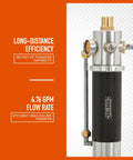 Shop Rat Approved Air Operated Oil Transfer Pump Packs A Rocksolid Five To One Ratio That Moves Up To 4.76 Gallons Per Minute detailed view showing flow rate and efficiency.