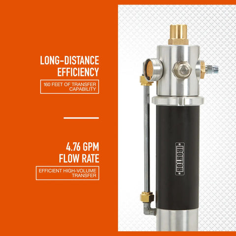 Shop Rat Approved Air Operated Oil Transfer Pump Packs A Rocksolid Five To One Ratio That Moves Up To 4.76 Gallons Per Minute detailed view showing flow rate and efficiency.