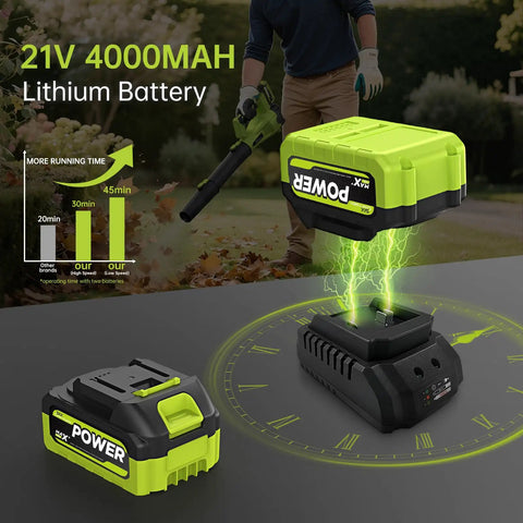 Cordless Leaf Blower 21V Power With Two 4.0Ah Batteries And Fast Charger in garden setting, battery charging highlighted