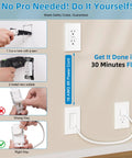 In Wall Cable Management Kit With Two GFCI Outlets 15 Amp Tamper Resistant Receptacles LED Indicator Light 8 Ft Cord TV Wire Hider For Wall UL Listed No Fuss Setup installation guide