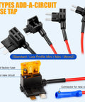 12V Fuse Tap Kit With Dual Slot Safety Design showing four types of add-a-circuit fuse taps with labels for cars, trucks, and boats.