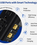 Black 15 Amp GFCI Outlet With Type A And Type C Ports 40 Pack Self Test Electrical Receptacle showing USB ports and labels for features.
