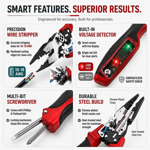 4-In-1 Wire Stripping And Testing Pliers With LED Digital Voltage Tester, 12-250V Multi-Function Electrical Tool For Stripping, Cutting, Crimping, And Wire Testing, Pro-Grade Hand Tool For Electricians And DIYers, Red, close-up of strip, test, and screwdriver features