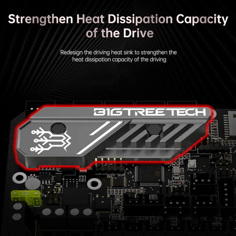 Close-up of Dope SKR Mini E3 V3 Control Board with TMC2209 UART Stepper Driver and enhanced heat dissipation component.
