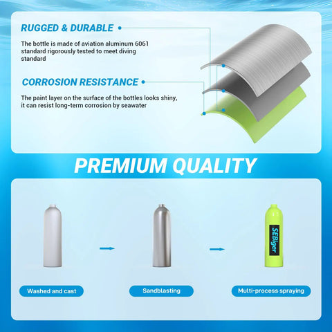 Diagram showing durable and corrosion-resistant aluminum layers used in One Point Nine Liter Mini Scuba Tank With DOT Certified Pony Bottle Portable Grab And Go Underwater Breathing Kit For Shallow Water Explorations And Recreational Diving With 200 Bar Pressure And About 115 Breaths.