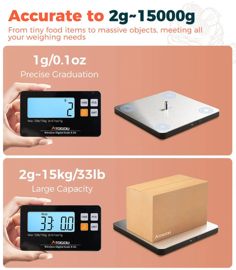 Wireless Kitchen Scale Detachable Display Pro Grade Large Platform 33Lb 15Kg Precise 0.1oz 1g with digital display, box on scale.