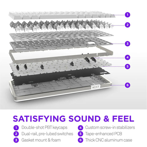 Exploded view of Compact MiniTKL Gaming Keyboard Stacked With Magnetic Hall Effect Switches And Rapid Trigger Circuitry for detailed components.