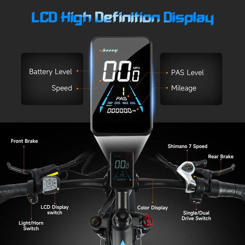 Beast Mode 3000W Dual Motor Electric Bike LCD high definition display showing speed and battery level.