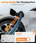 Car charging with Beefy Level 2 EV Charger 48 Amp J1772 With NEMA 14-50 Plug, showing speed increase graphic.