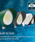 Four colored flood lights with different finishes, including green, black, white, and bronze, showcasing IP65 durability on a blue background.