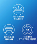 Icons illustrating dosing methods for Heavy Lift 12 Hour Guaifenesin Extended Release Expectorant Tablets.