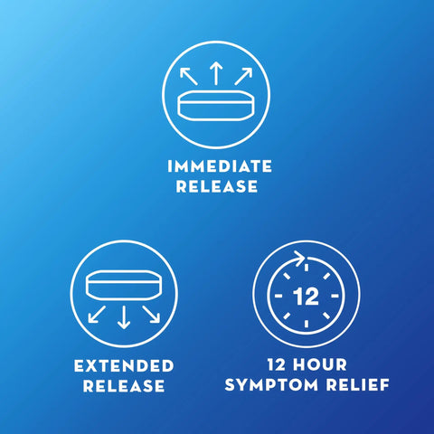 Icons illustrating dosing methods for Heavy Lift 12 Hour Guaifenesin Extended Release Expectorant Tablets.