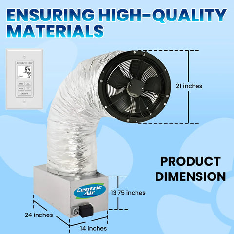 Premium Whole House Fan With Integrated Temp Timer And 3945 Cfm High Velocity Airflow For Killer Cool Down Performance And Massive Bang For Your Buck Energy Savings Quiet Operation Ceiling Mount Central Cooling Replacement For Hot Weather