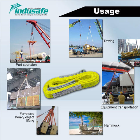 Heavy Duty 2 Pack 2 Inch By 6 Foot Lift Straps in yellow, showcased with various uses including porting and equipment transport.