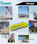 Image showing Two Inch By Three Foot Poly Web Sling Lifting Strap With Six Thousand Two Hundred Pound Vertical Rating in various uses like towing and heavy lifting.