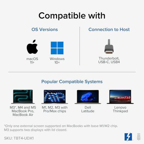 Image showing compatibility with macOS and Windows for Rock Solid Thunderbolt 4 Docking Station For Mac And Windows Runs Two Monitors Like A Champ With One Hundred Watt Fast Charging Three Thunderbolt Links Four Ten Gbps Usb A Ports And Two Point Five Gigabit Ethernet Hookup.