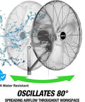 Beefy 24 Inch Outdoor Wall Mount Fan With 6800 CFM Airflow 80 Degree Oscillation Water Resistant Ideal For Garage