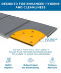 Built Like A Tank Heavy Duty Bunkie Board For Queen Beds with twin-wall design, low profile, and grey oxford fabric for hygiene.