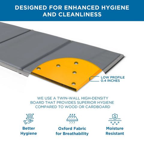 Built Like A Tank Heavy Duty Bunkie Board For Queen Beds with twin-wall design, low profile, and grey oxford fabric for hygiene.