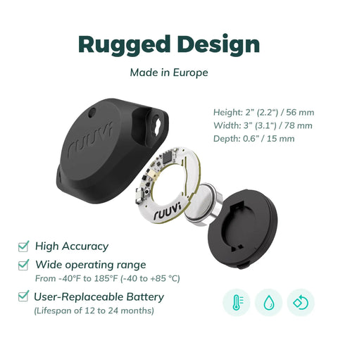 3in1 Bluetooth Temperature Humidity And Motion Sensor With Alerts And History (°C/°F) showing replaceable battery design
