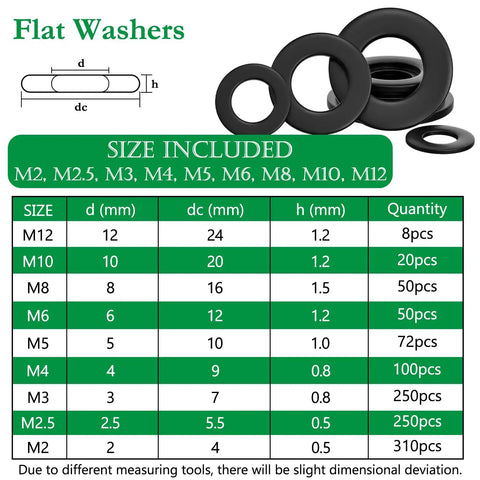 1110 Piece Black Flat Washers Set With Nine Metric Sizes M2 Through M12 For Screws And Bolts, Heavy Duty Carbon Steel, Black Zinc Plated, Pro Grade Durability, Corrosion Resistant, All Purpose Hardware Kit For Quick Fixes And Projects; size chart shown