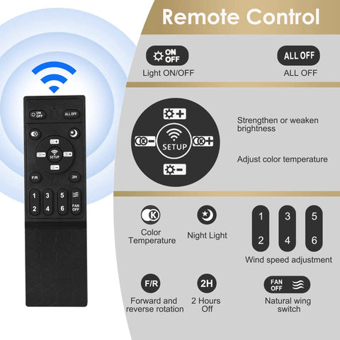 Remote control for 24-Inch Low Profile Ceiling Fan With Light Bladeless Flush Mount Remote And App Control 6 Speeds Timer Reversible Enclosed Design
