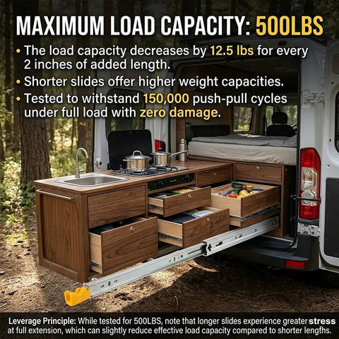 Outdoor kitchen setup showing extended drawers using Beefy 76mm Wide Heavy Duty Locking Drawer Slides Set One Pair Full Extension Ball Bearing Rails