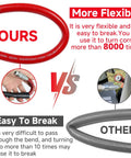 Comparison of Pro-Grade Sewer Jetter Kit with flexible red hose versus grey hose, highlighting durability and flexibility features.