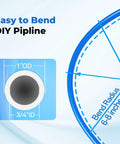 Diagram of Heavy Duty 3/4 Inch Shop Air Line Kit with bend radius and pipe dimensions for garage and shop use