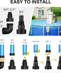Heavy Duty Submersible Sump Pump Featuring Solid Stainless Steel Build And Smooth 5500 GPH Drainage Quick hookup adapters illustration.