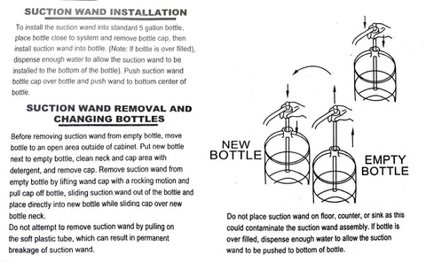 Diagram showing suction wand installation and removal for Go-To Bottled Water Dispenser Pump System For On Demand Water.
