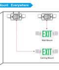 Diagram showing wall and ceiling mount options for Two Pack LED Exit Sign With Emergency Lights Battery Backup UL Listed 120 277V.