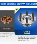 Comparison of rusted wheel hub and new Rear Wheel Bearing Hub Assembly 512518 Two Pack for 2014 2018 Subaru Forester 2016 2021 Crosstrek 2012 2021 Impreza 2013 2015 XV Crosstrek Five Lug With ABS OEM Grade Replacement, highlighting durability and rust prevention.