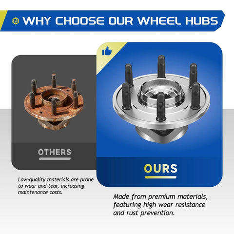 Comparison of low-quality and premium wheel hubs, highlighting rusted and new 6-lug 4WD assembly for GM vehicles.