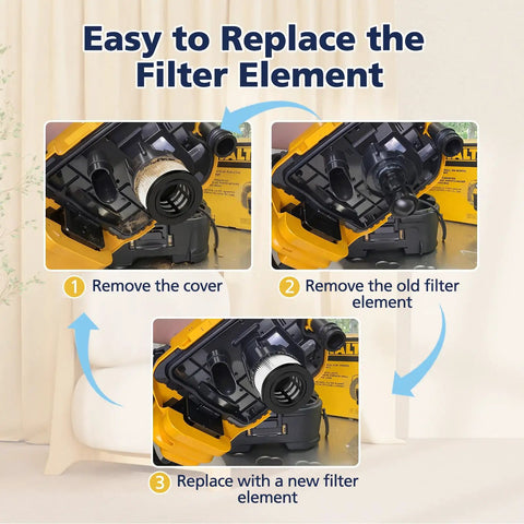 Step-by-step guide showing how to replace DC5151H Replacement Vacuum Filter For DC515 And DCV517 Wet Dry Vacs Washable Pleated Filter