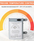 Attic Easy Swap Fan Motor Replacement With 120V Adjustable Thermostat Switch for Power Attic Vents and Exhaust Fans