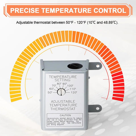 Attic Easy Swap Fan Motor Replacement With 120V Adjustable Thermostat Switch for Power Attic Vents and Exhaust Fans
