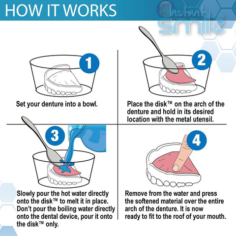 Step-by-step instructions for using the Denture Reliner Disk For Loose Fitting Dentures Quick Mold With Hot Water