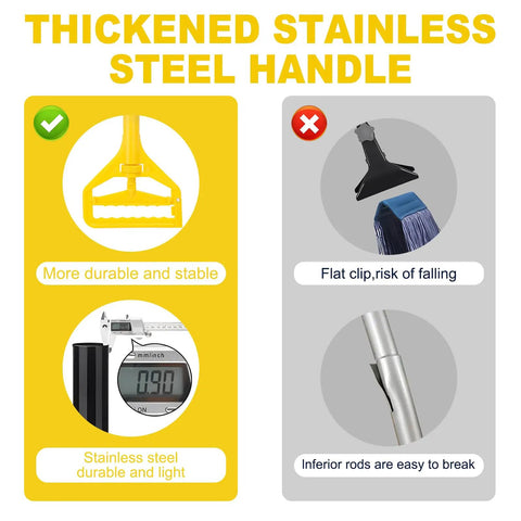 Thickened stainless steel handle comparison for Heavy Duty 60 Inch Mop Handle Designed For Commercial And Household Floor Cleaning.