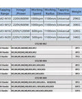 CNC Tapping Machine specifications chart including tapping range, voltage, speed, direction, and weight details