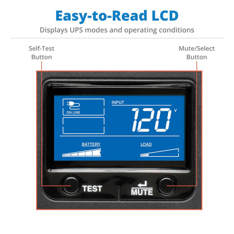 Smart1500LCDT 1500VA UPS Battery Backup LCD display showing voltage output and operational modes