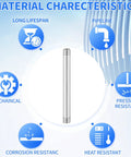 Stainless Steel 304 Pipe Fitting Nipple 1/2 NPT Male To 1/2 NPT Male, 10 Inch Length, surrounded by material characteristics icons.