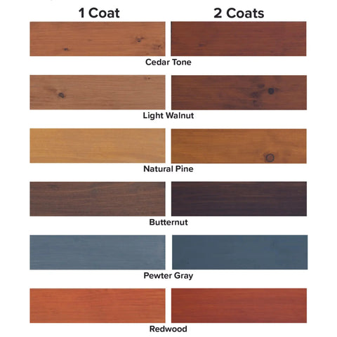 Badass Semi Transparent Outdoor Wood Stain And Sealer Combo Natural Pine Color One Gallon Bucket 1 and 2 coat wood stain color samples.