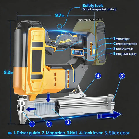 Pro Level Cordless Brad Nailer And Staple Gun Set Built With Brushless Motor For Woodworking And Home Remodeling Loads Up With 1000 Fasteners To Knock Out Tough Diy Projects Like A Badass Straight Shooter