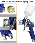 HVLP Spray Gun With Replaceable 1.4mm 1.7mm 2.0mm Nozzles And 600cc Cup highlighted in blue, showing copper nozzle details