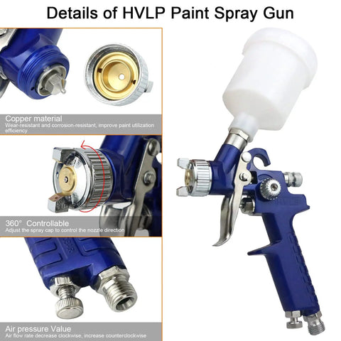HVLP Spray Gun With Replaceable 1.4mm 1.7mm 2.0mm Nozzles And 600cc Cup highlighted in blue, showing copper nozzle details