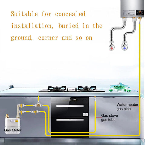 Installation diagram showing 70Ft 3/4 Inch CSST Gas Line Flexible Stainless Steel Tubing Pipe Anti Crack And Leak Proof with appliances.
