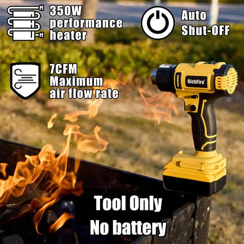 Cordless Heat Gun 350W Fast Heating 572F-1022F 300C-550C Hot Air Tool for 20V Battery with flames in background